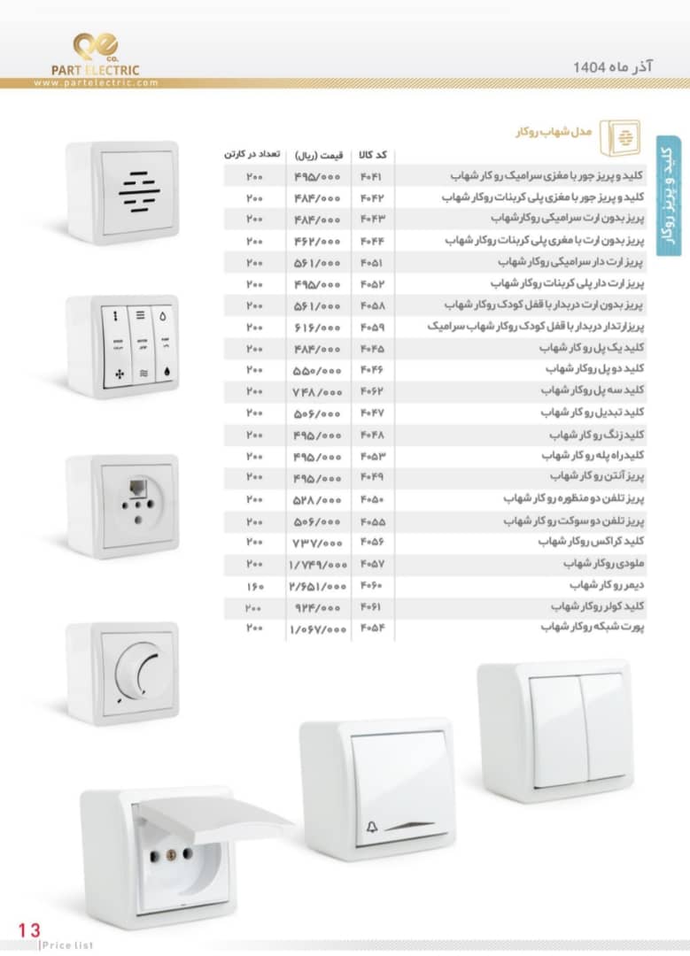 پخش و فروش عمده کالای برق محمدیان در لاله زار تهران